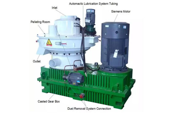 Heavy Duty Hydraulic Briquette Maker 1850kg Weight