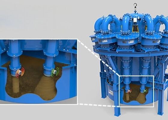 Tragbarer Mini-Hydrozyklon mit verschleißfester PU-Auskleidung für die Partikelklassifizierung mit 30–100 μm Schnittgröße